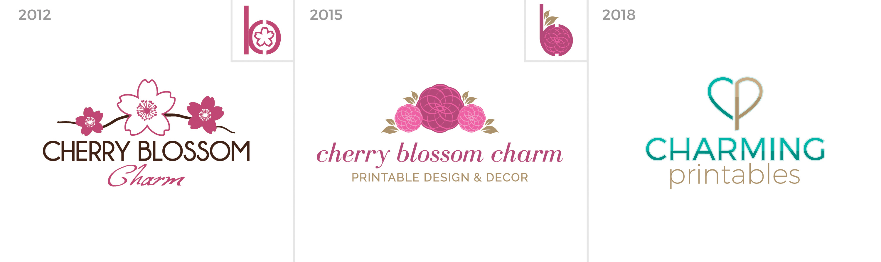 Cherry Blossom Charm to Charming Printables